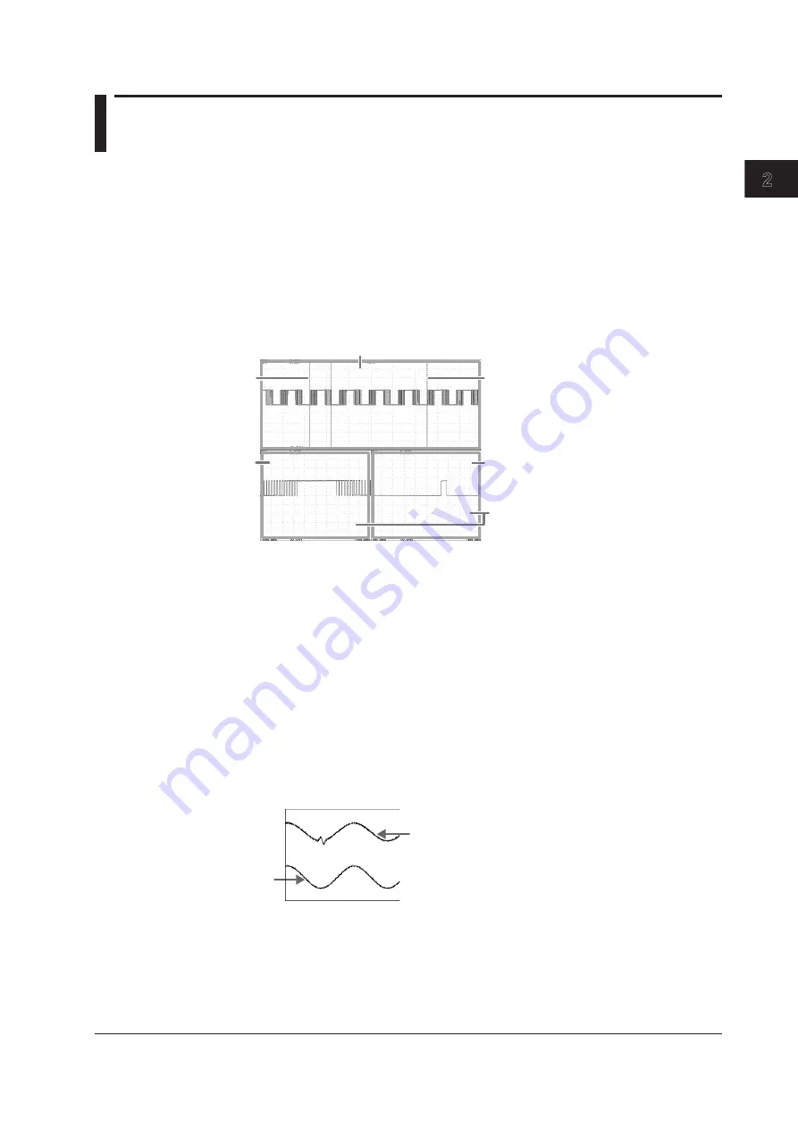 YOKOGAWA DL850 ScopeCorder User Manual Download Page 39