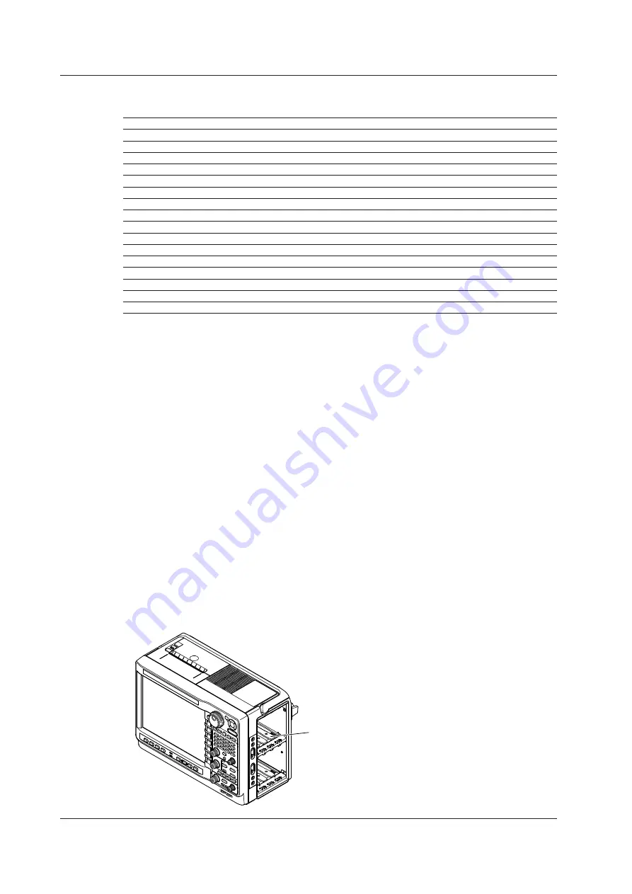 YOKOGAWA DL850 ScopeCorder User Manual Download Page 47