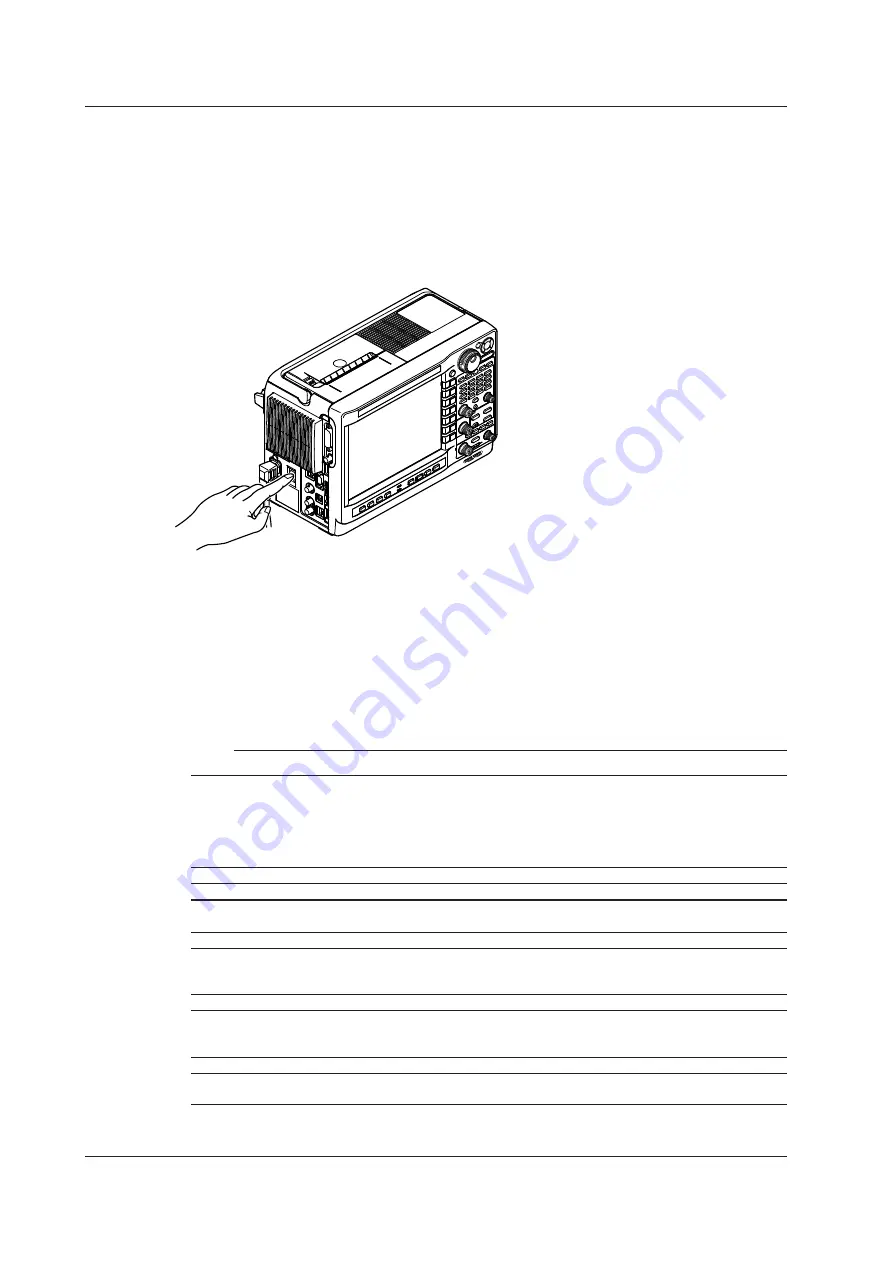 YOKOGAWA DL850 ScopeCorder User Manual Download Page 53