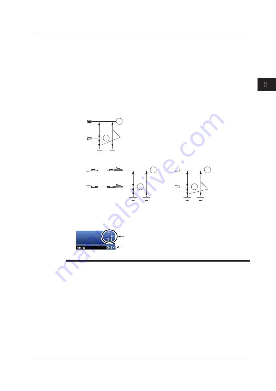 YOKOGAWA DL850 ScopeCorder User Manual Download Page 64