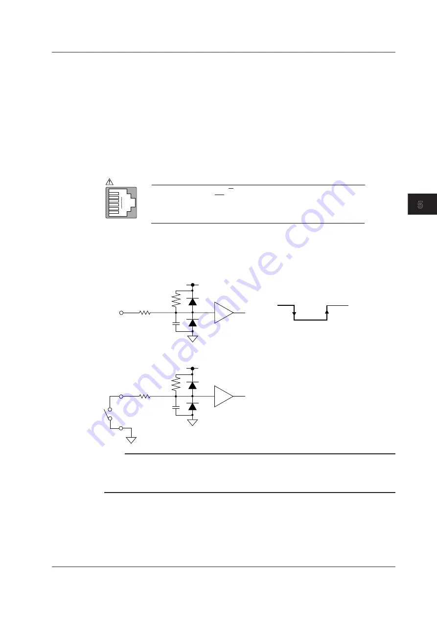 YOKOGAWA DL850 ScopeCorder User Manual Download Page 107