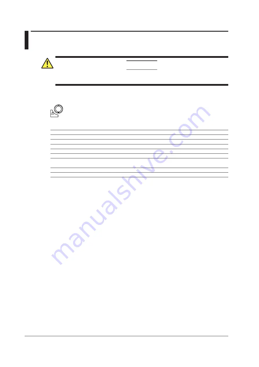 YOKOGAWA DL850 ScopeCorder User Manual Download Page 108