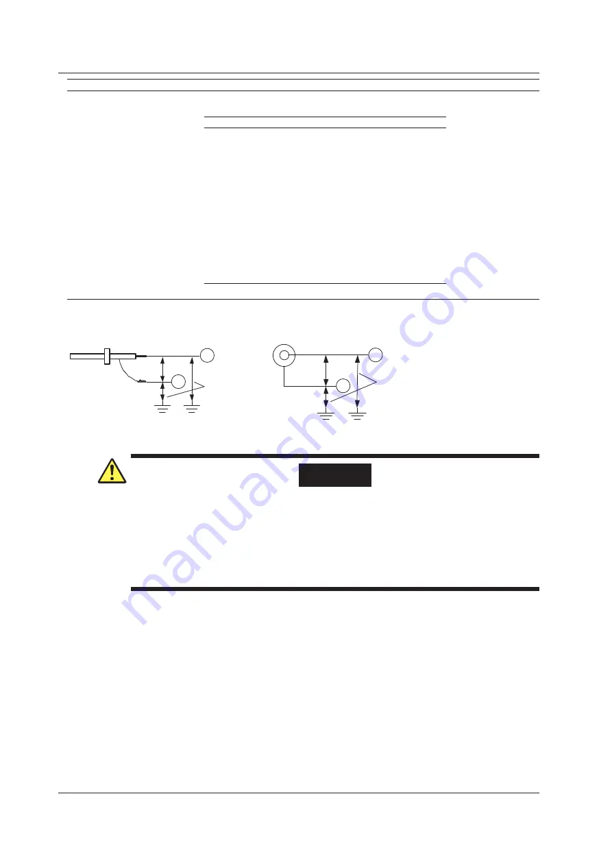 YOKOGAWA DL850 ScopeCorder User Manual Download Page 144