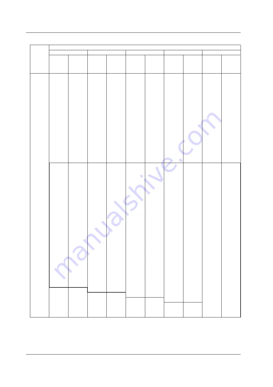 YOKOGAWA DL850 ScopeCorder User Manual Download Page 163