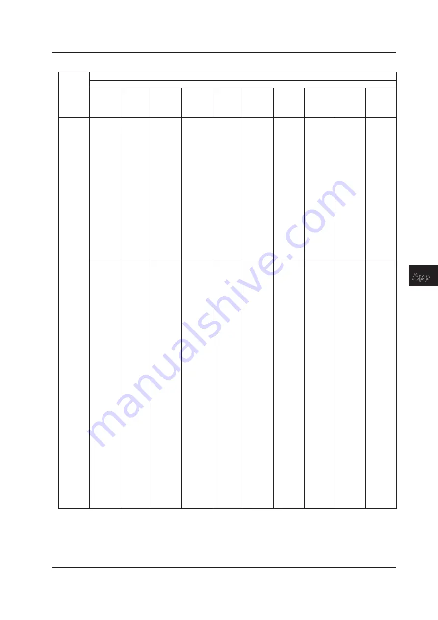 YOKOGAWA DL850 ScopeCorder User Manual Download Page 164