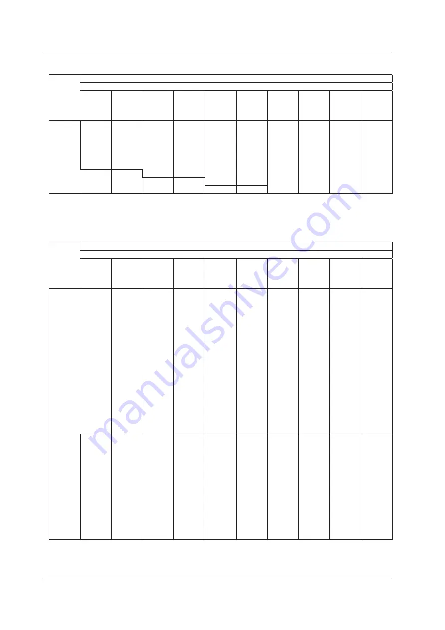 YOKOGAWA DL850 ScopeCorder User Manual Download Page 165