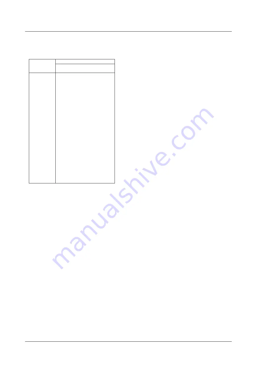 YOKOGAWA DL850 ScopeCorder User Manual Download Page 175