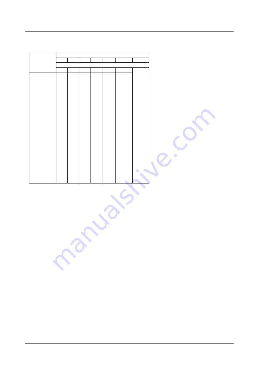 YOKOGAWA DL850 ScopeCorder User Manual Download Page 177