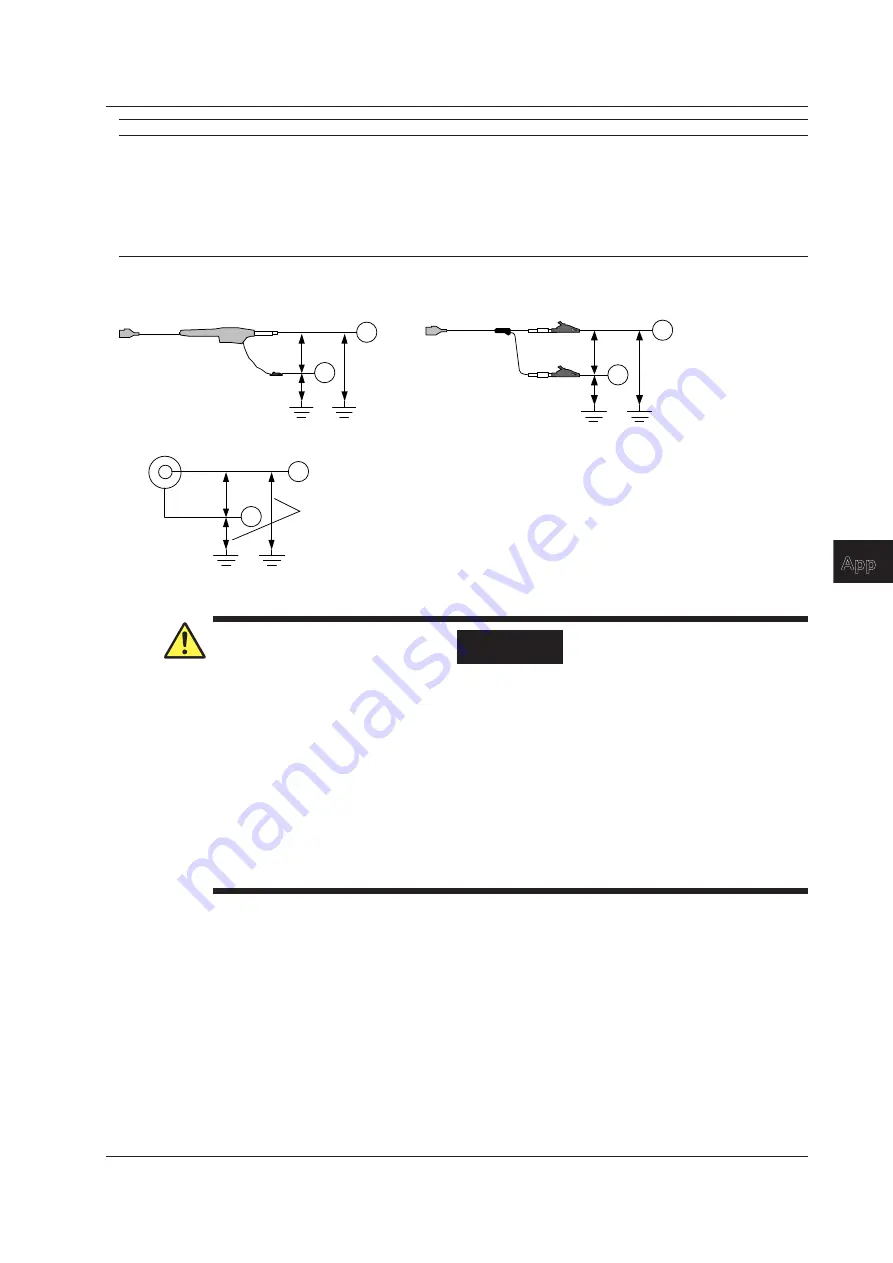 YOKOGAWA DL850 ScopeCorder User Manual Download Page 190