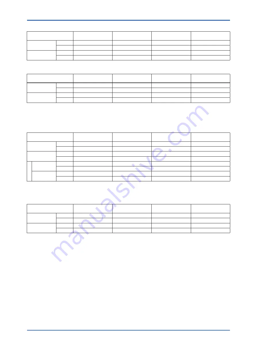 YOKOGAWA DPharp EJAC50E User Manual Download Page 53