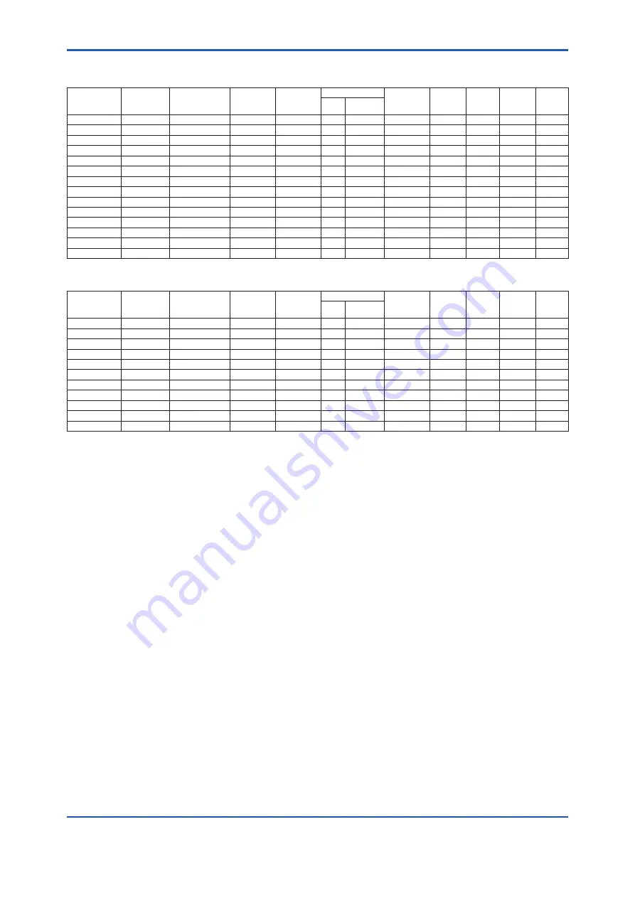 YOKOGAWA DPharp EJAC50E User Manual Download Page 137