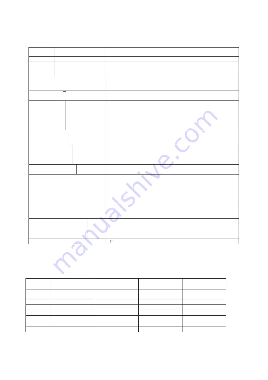 YOKOGAWA Dpharp EJX110A User Manual Download Page 50