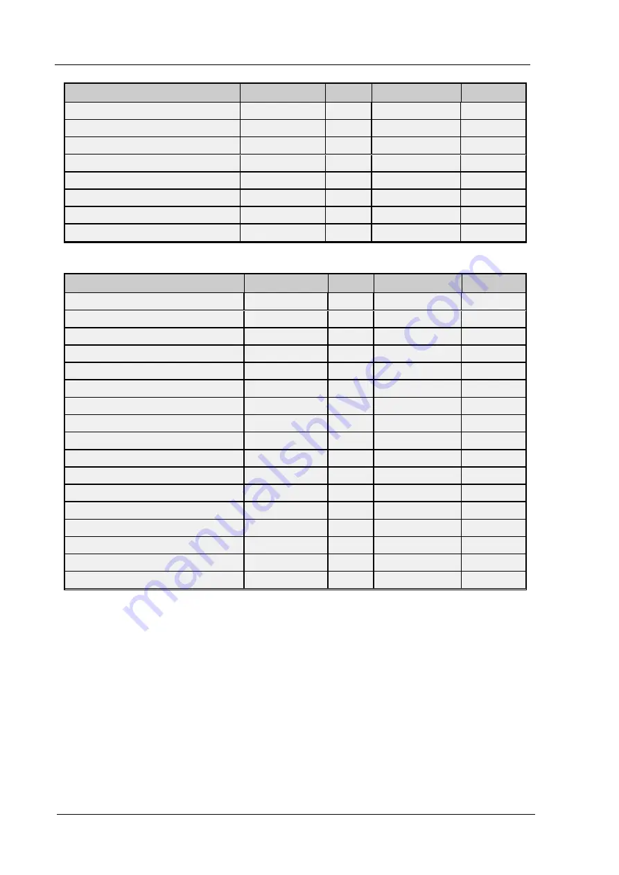 YOKOGAWA DX Series Driver Manual Download Page 41