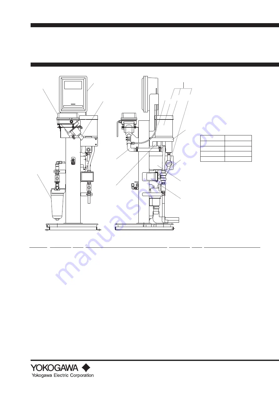 YOKOGAWA EXA TB TB400G User Manual Download Page 152