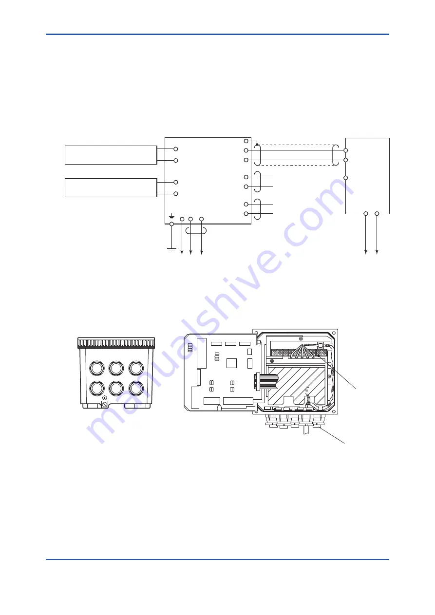 YOKOGAWA FC400G User Manual Download Page 25