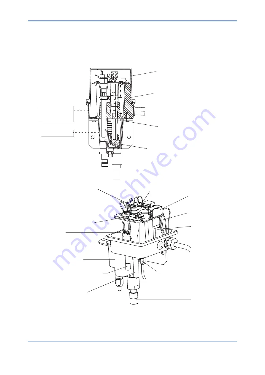 YOKOGAWA FC400G User Manual Download Page 28