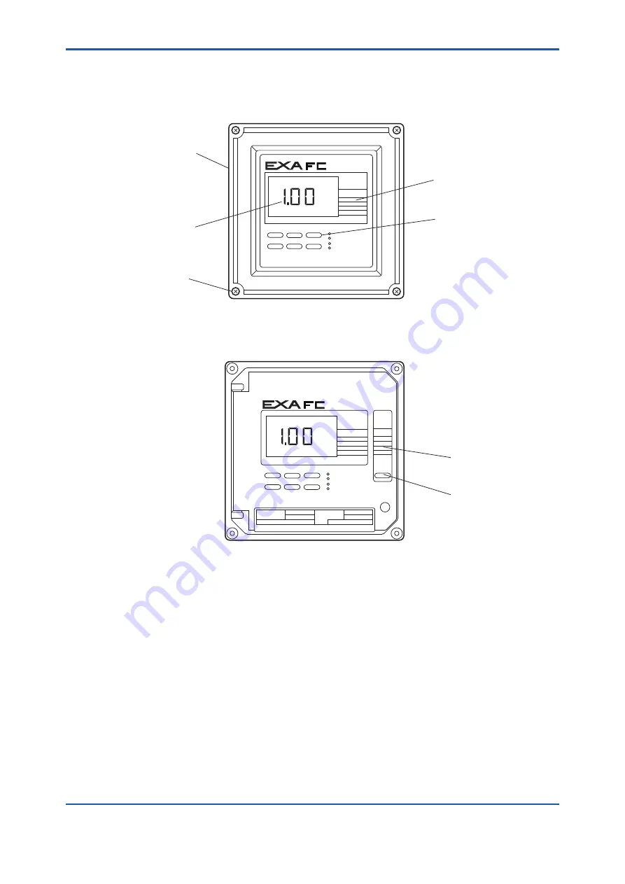 YOKOGAWA FC400G User Manual Download Page 29