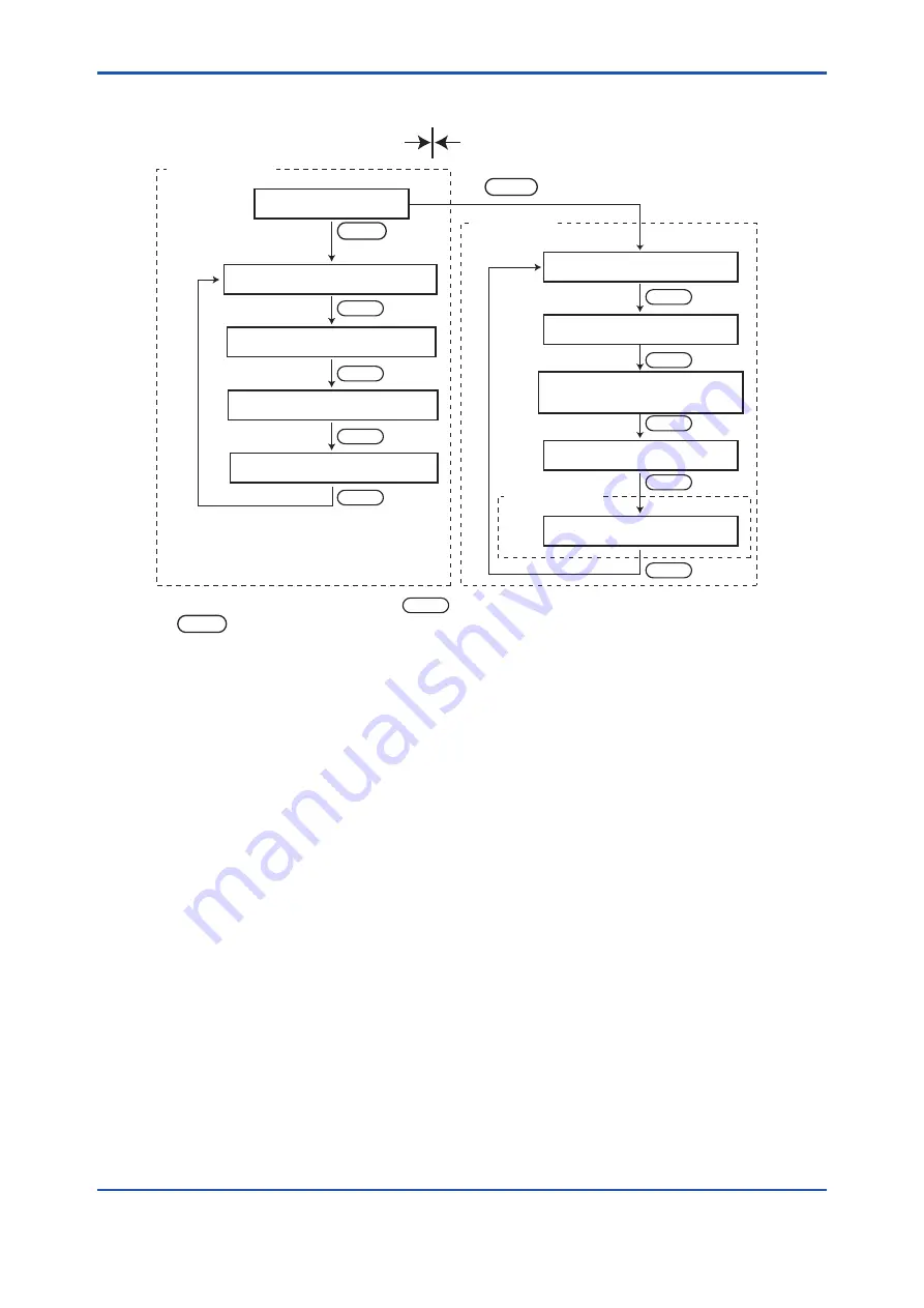 YOKOGAWA FC400G User Manual Download Page 30