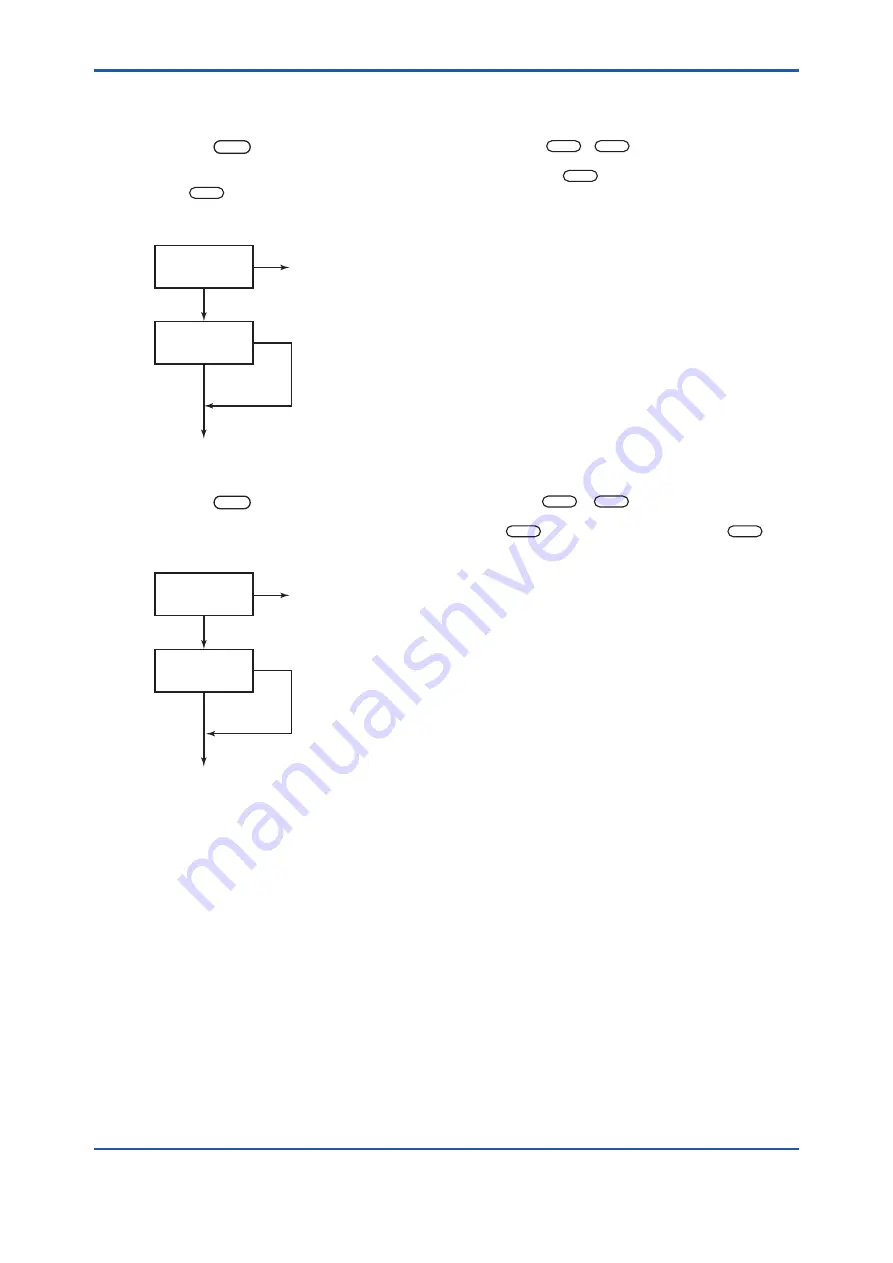 YOKOGAWA FC400G User Manual Download Page 41