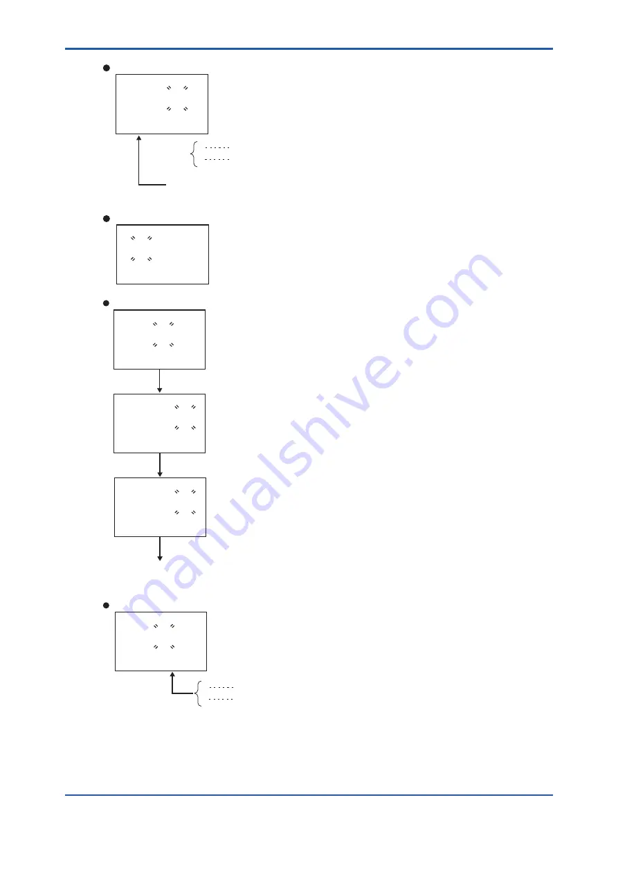 YOKOGAWA FC400G User Manual Download Page 47