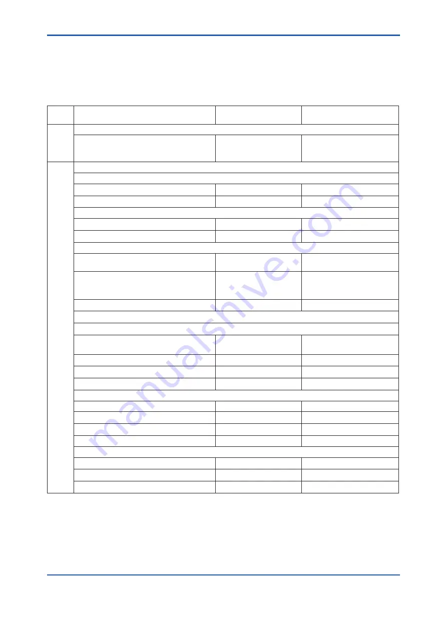 YOKOGAWA FC400G User Manual Download Page 55