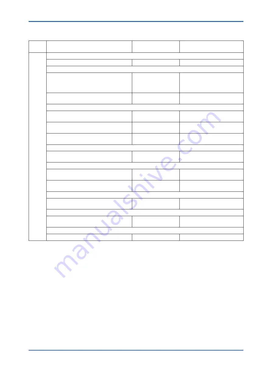 YOKOGAWA FC400G User Manual Download Page 56