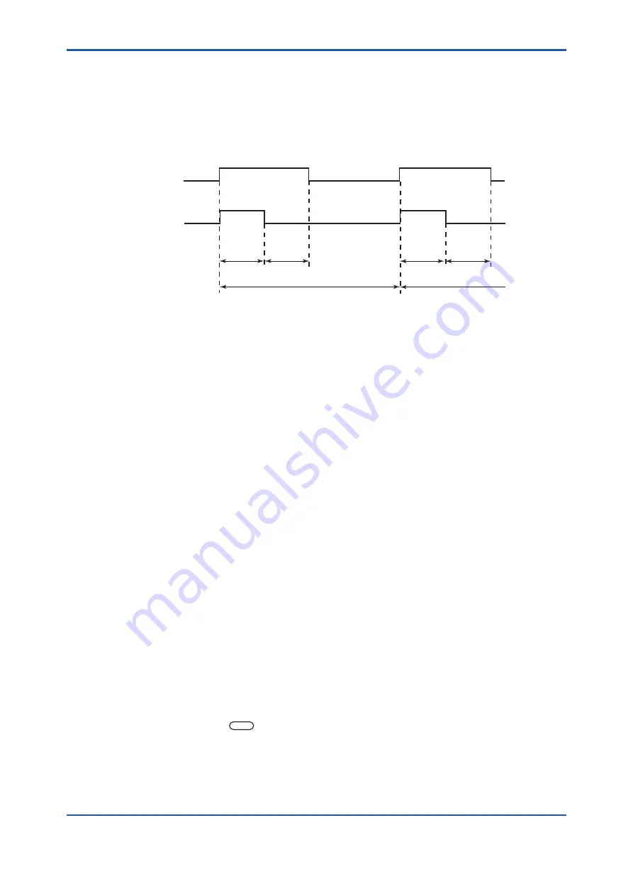 YOKOGAWA FC400G User Manual Download Page 58