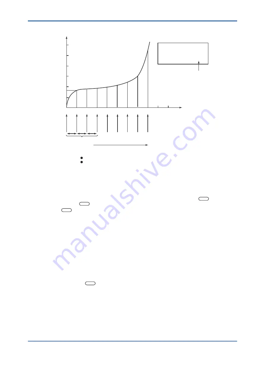 YOKOGAWA FC400G User Manual Download Page 59