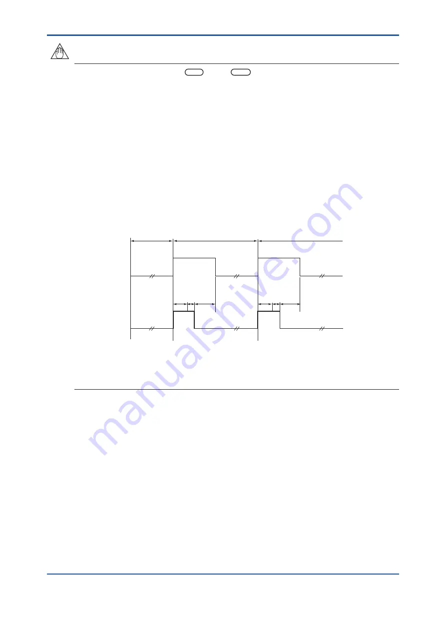 YOKOGAWA FC400G User Manual Download Page 65