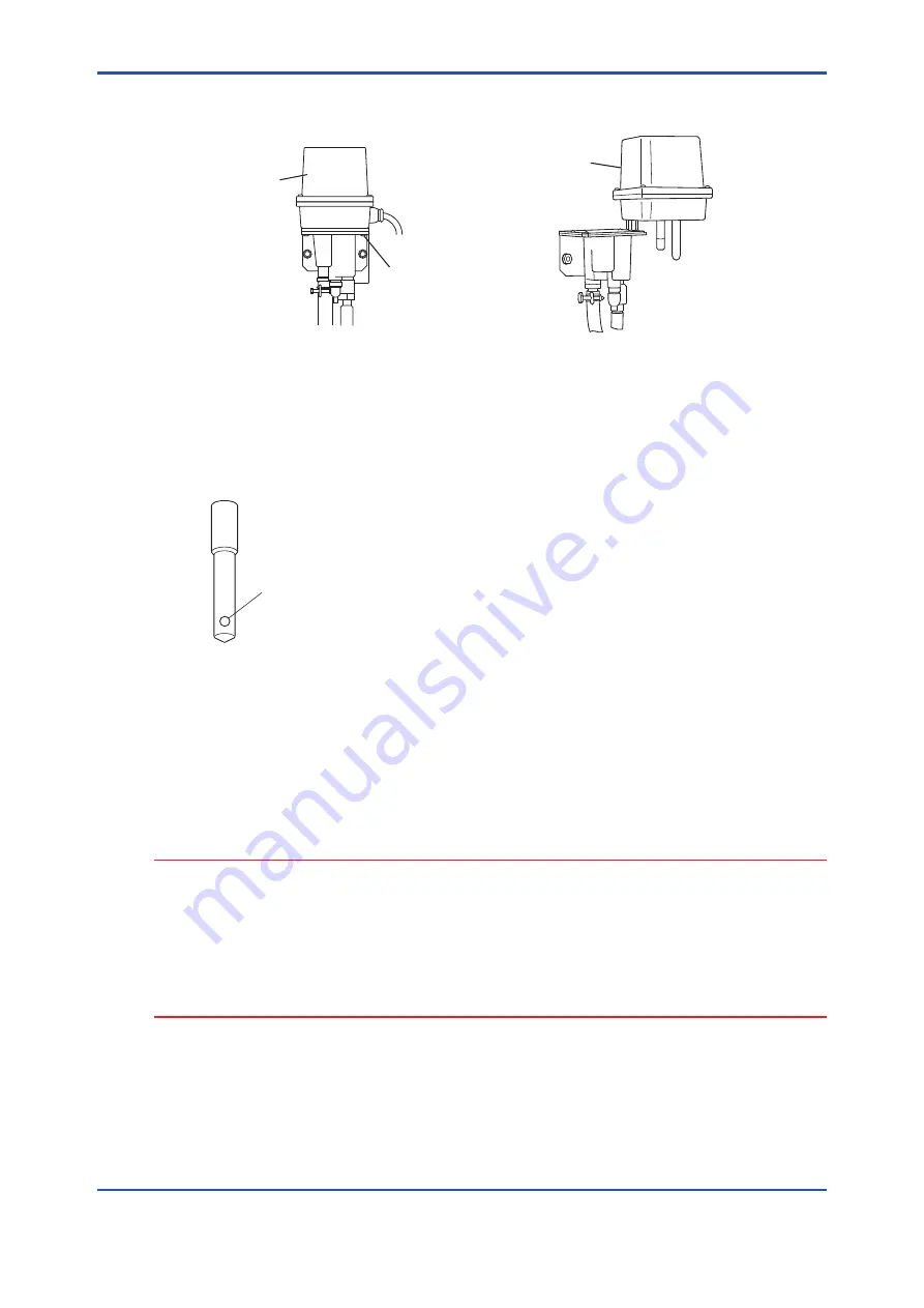 YOKOGAWA FC400G User Manual Download Page 71