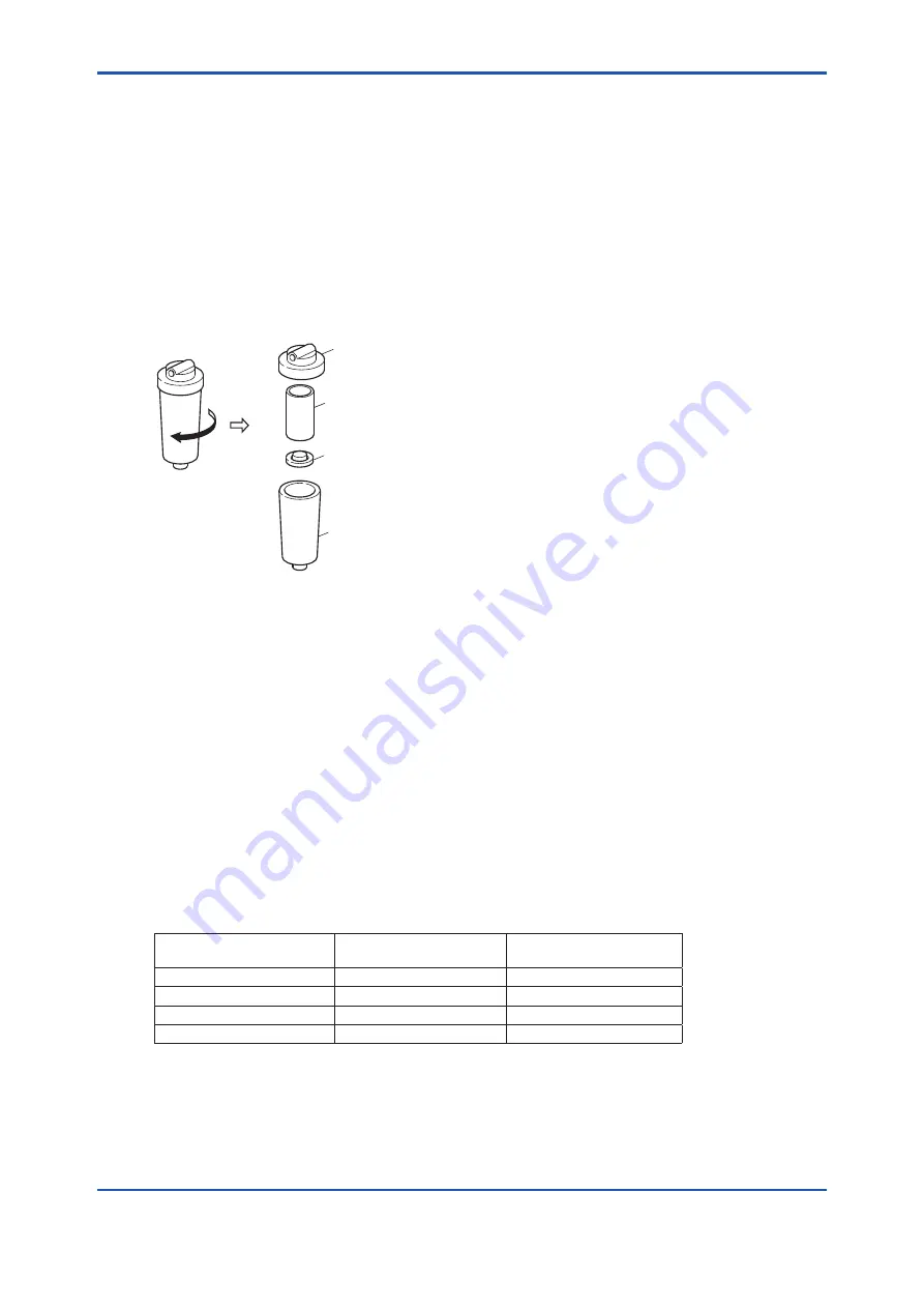 YOKOGAWA FC400G User Manual Download Page 73