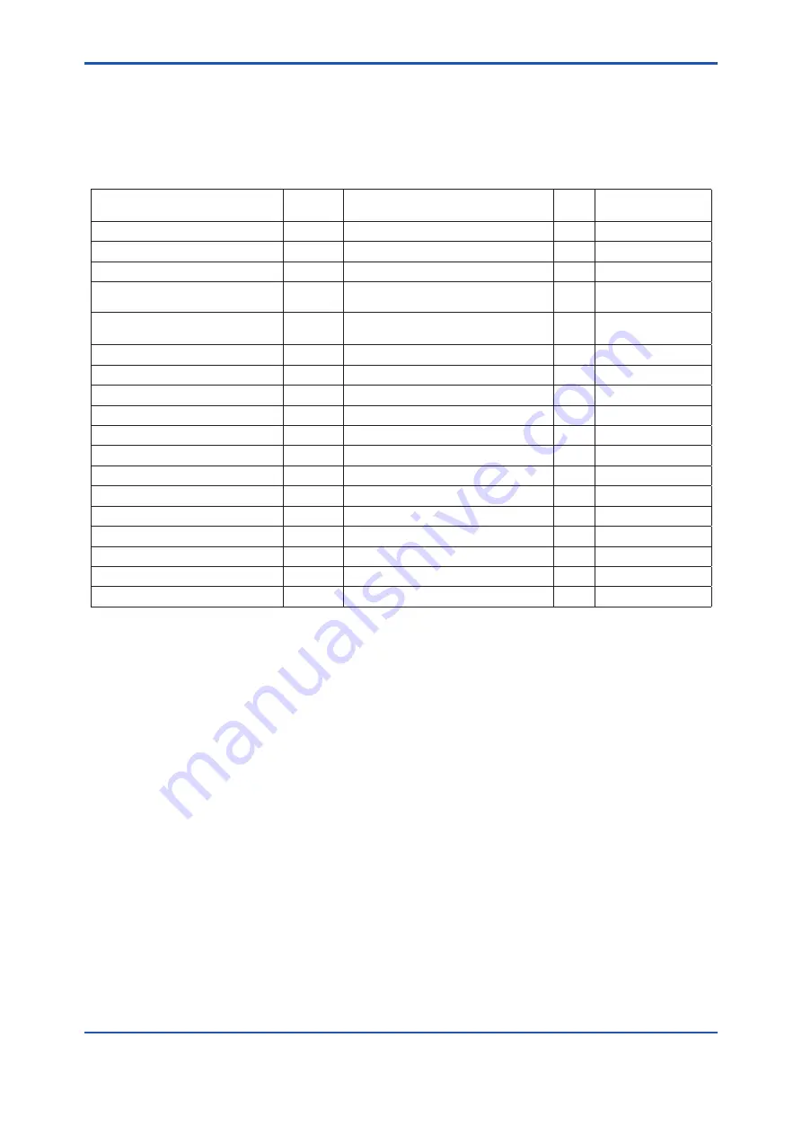 YOKOGAWA FC400G User Manual Download Page 84