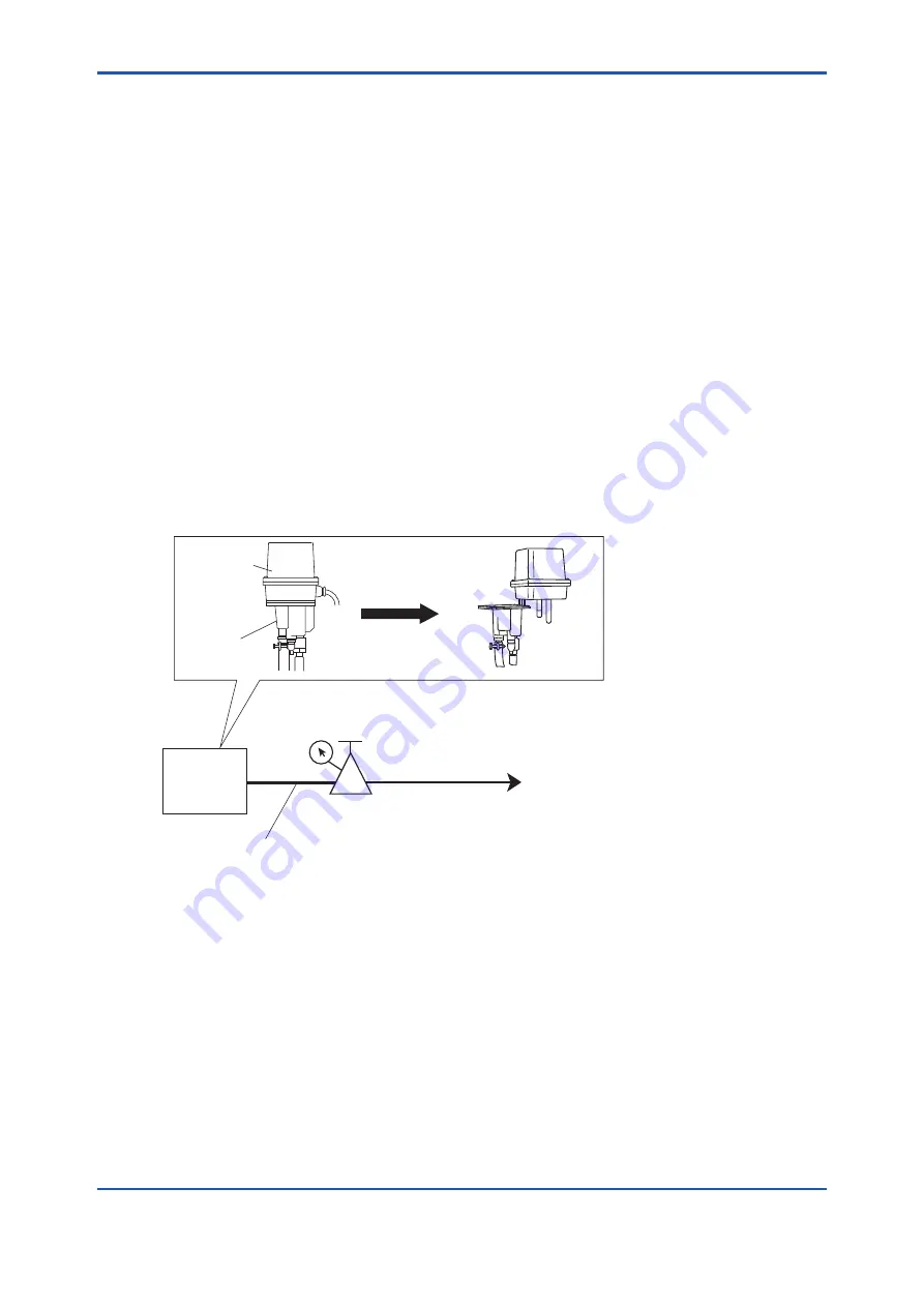 YOKOGAWA FC500G User Manual Download Page 17