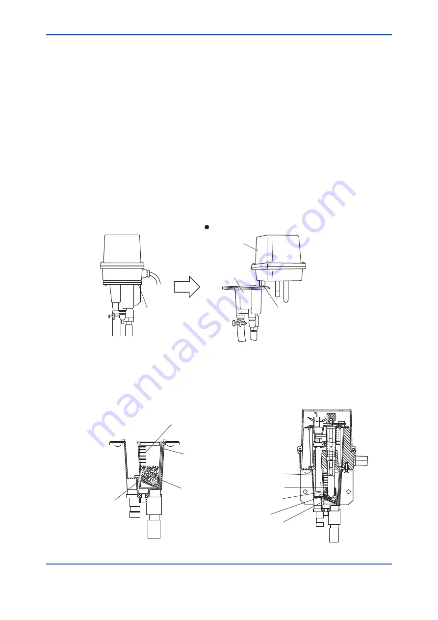 YOKOGAWA FC500G User Manual Download Page 20