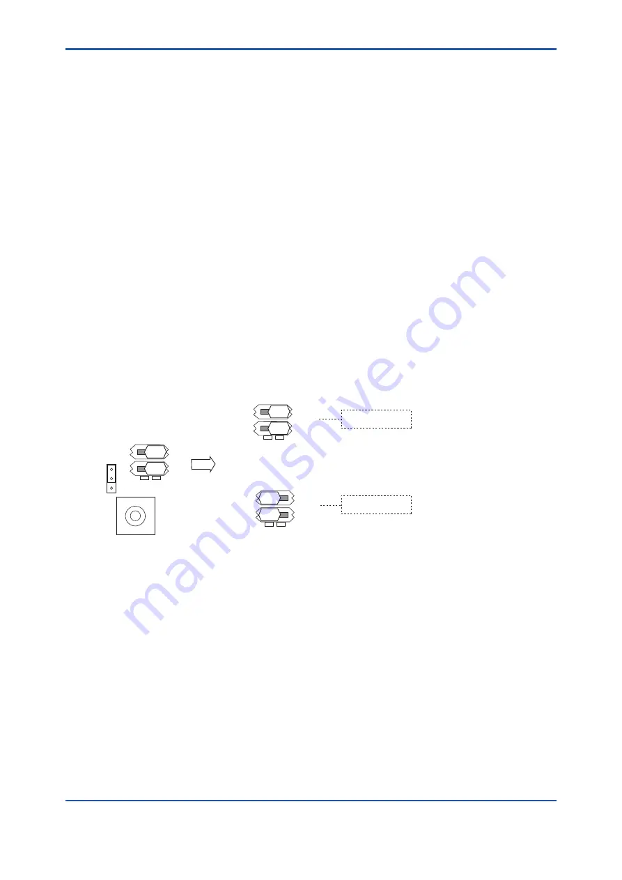 YOKOGAWA FC500G User Manual Download Page 23