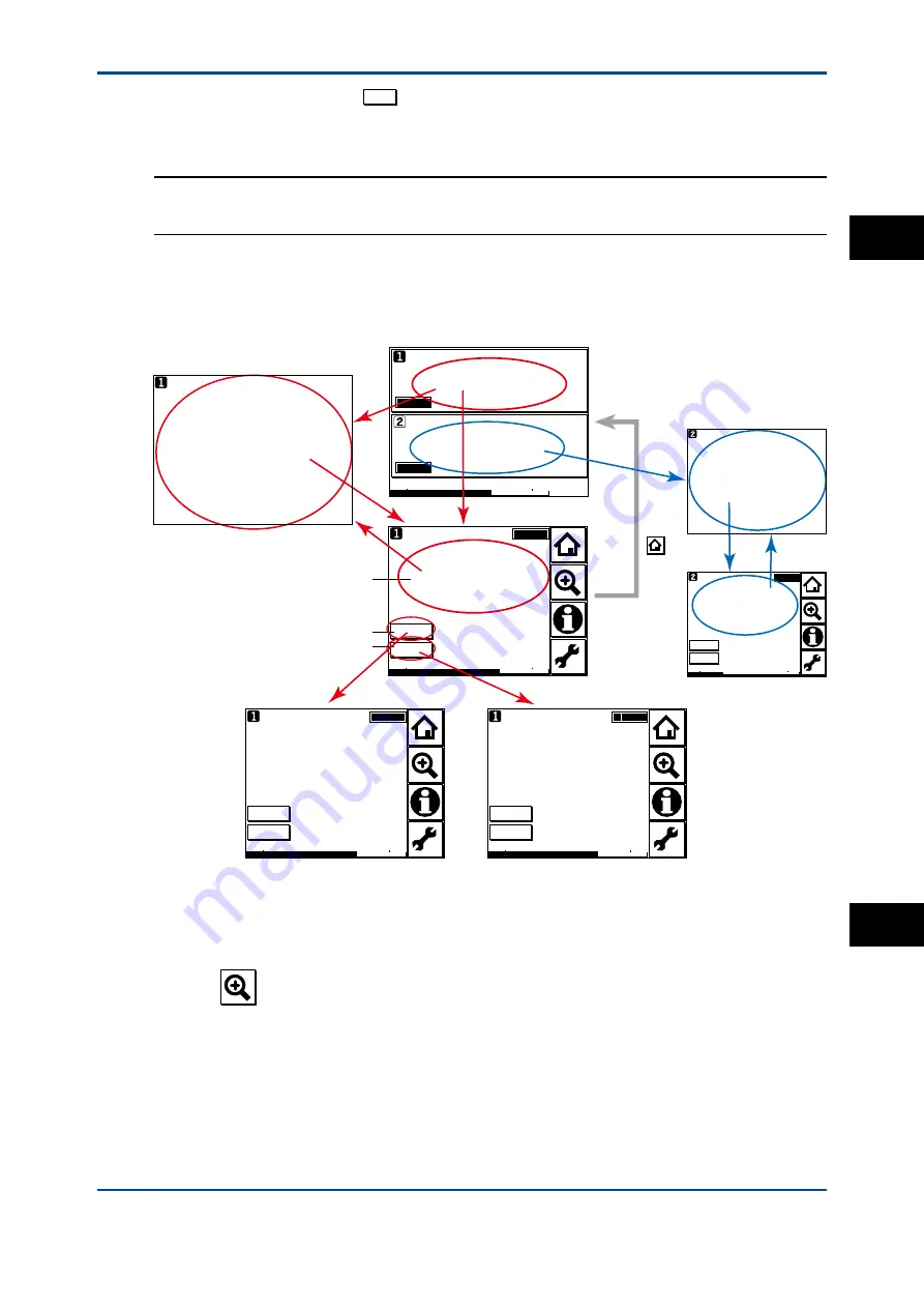 YOKOGAWA FLXA202 User Manual Download Page 159