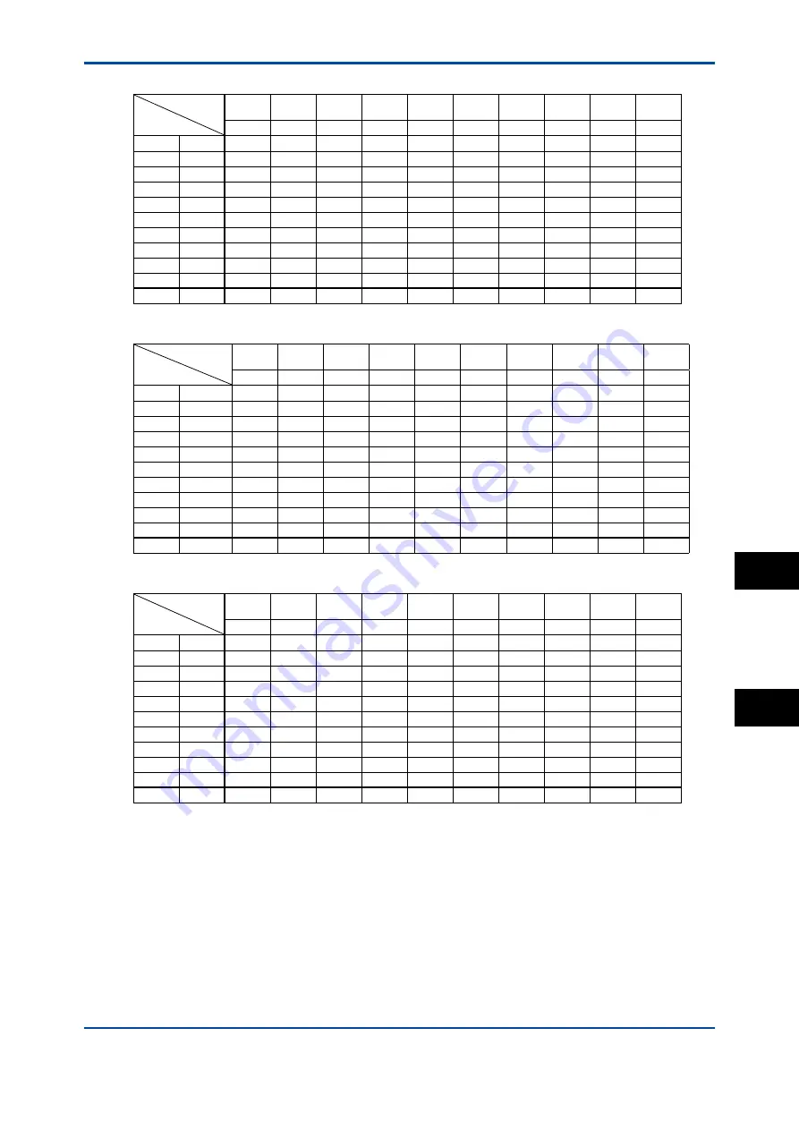 YOKOGAWA FLXA202 User Manual Download Page 234