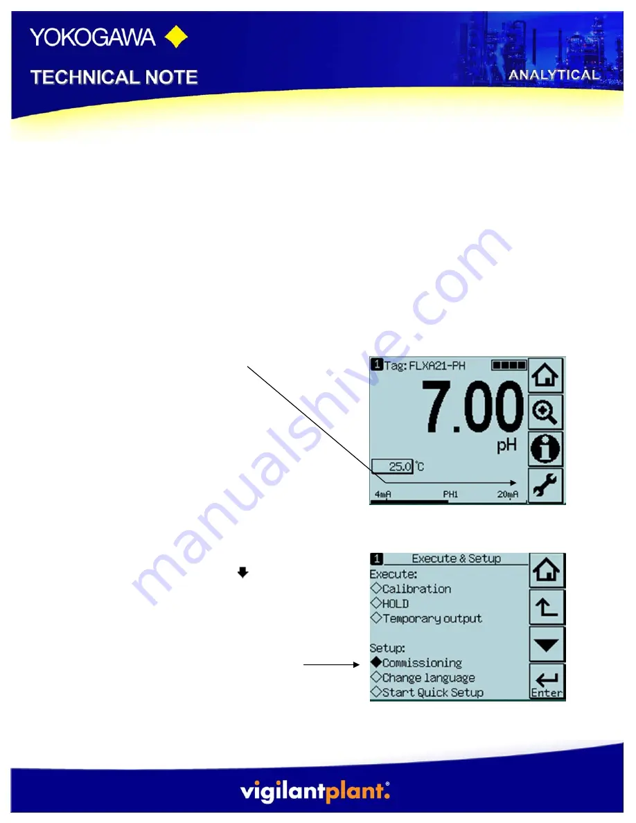 YOKOGAWA FLXA21-P1 Technical Notes Download Page 1