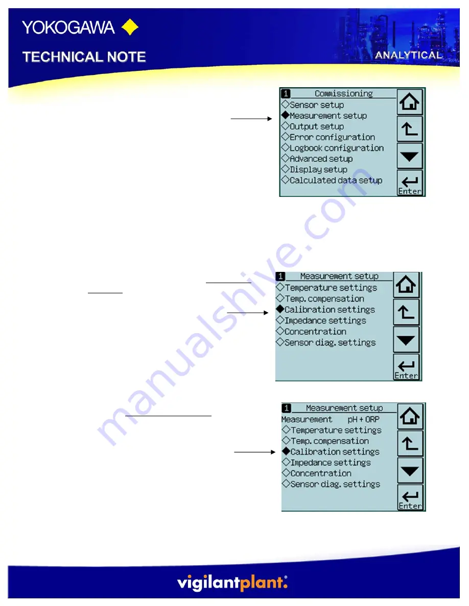 YOKOGAWA FLXA21-P1 Technical Notes Download Page 2