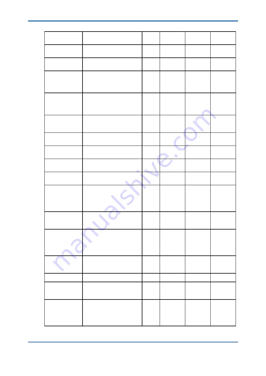 YOKOGAWA FLXA21 User Manual Download Page 45