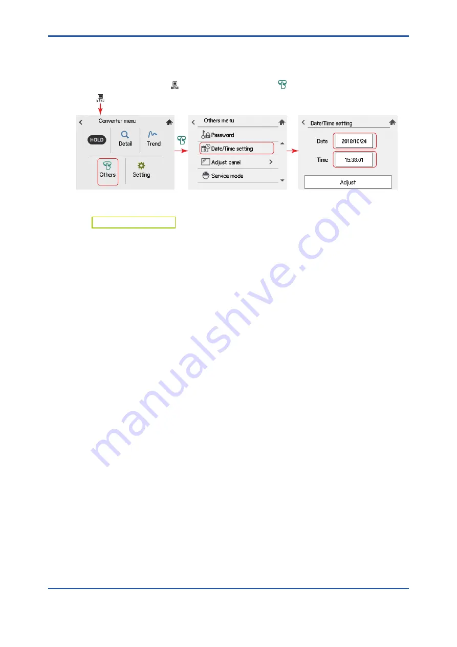 YOKOGAWA FLXA402T User Manual Download Page 11