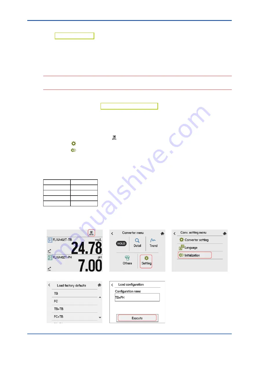 YOKOGAWA FLXA402T User Manual Download Page 31