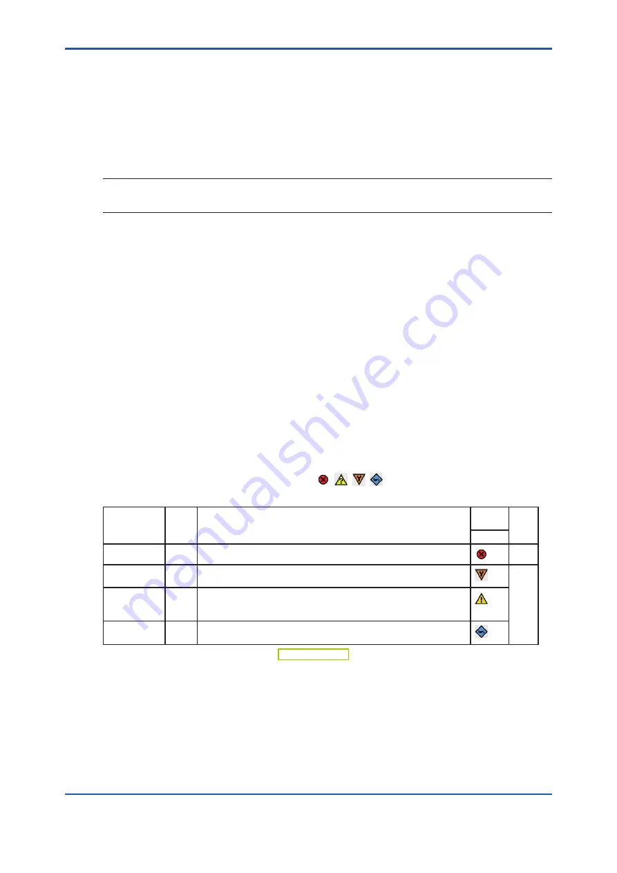 YOKOGAWA FLXA402T User Manual Download Page 53