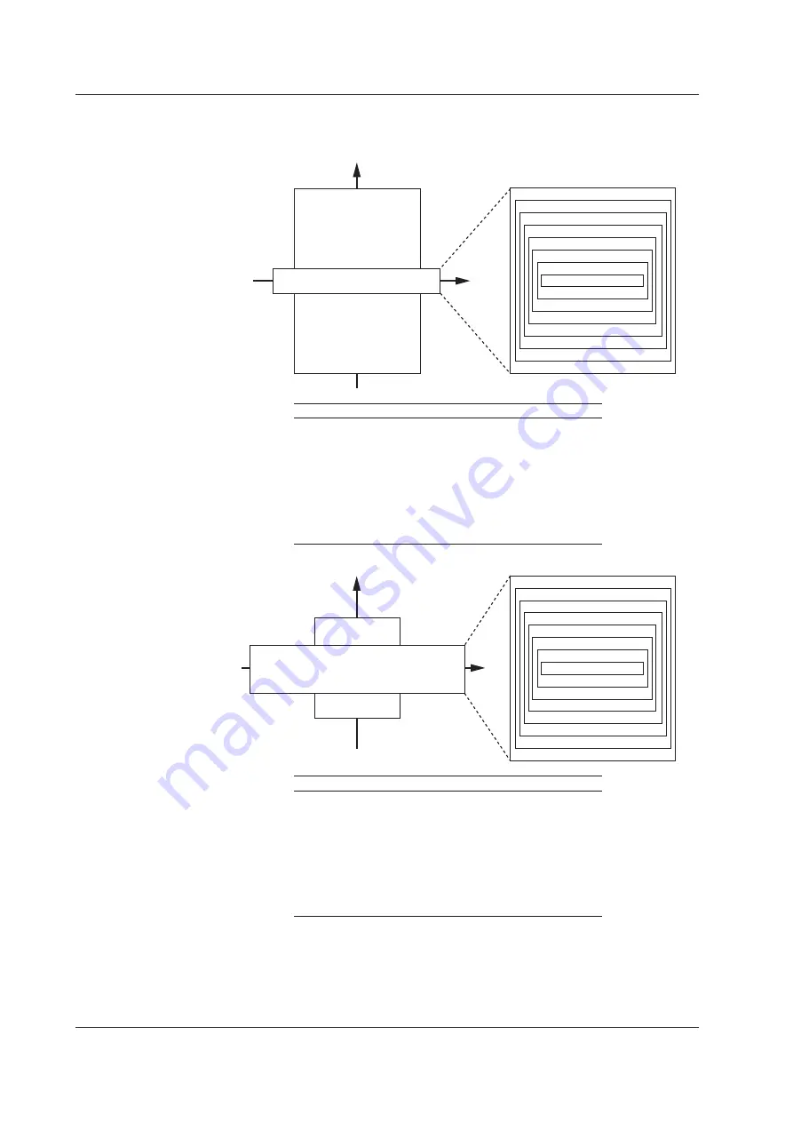 YOKOGAWA GS820 User Manual Download Page 38