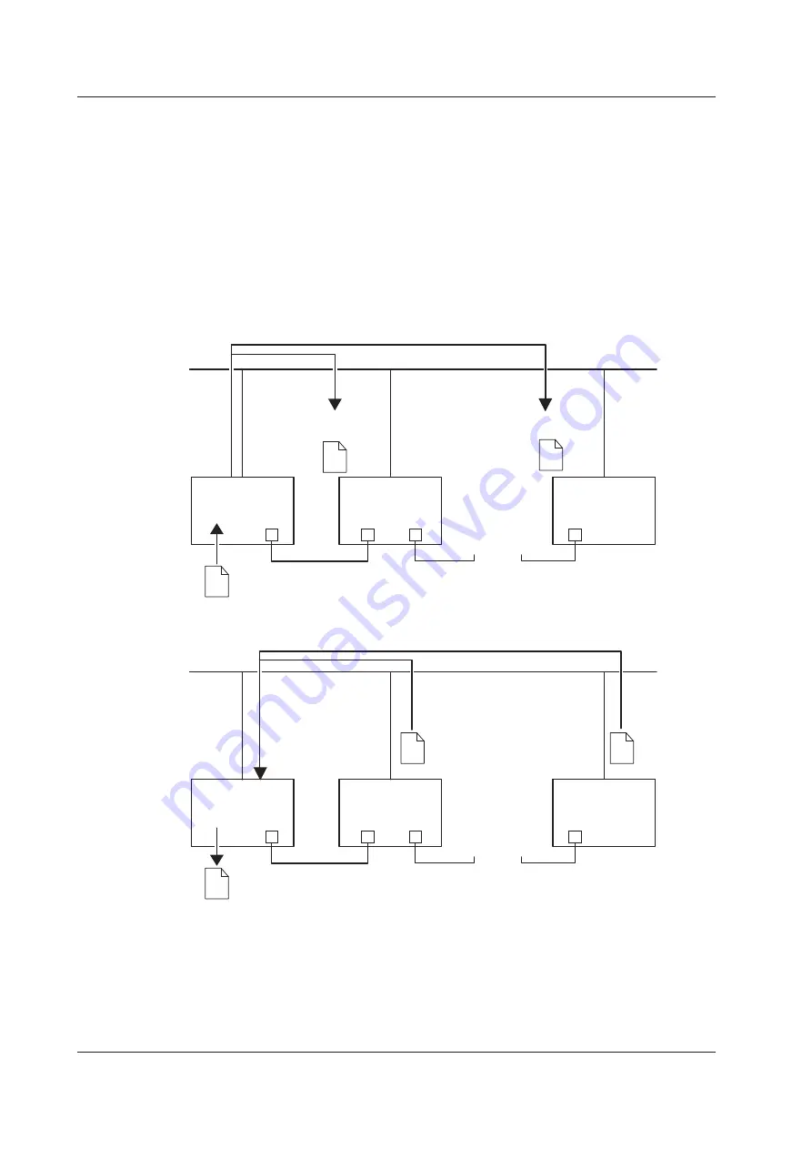 YOKOGAWA GS820 User Manual Download Page 60