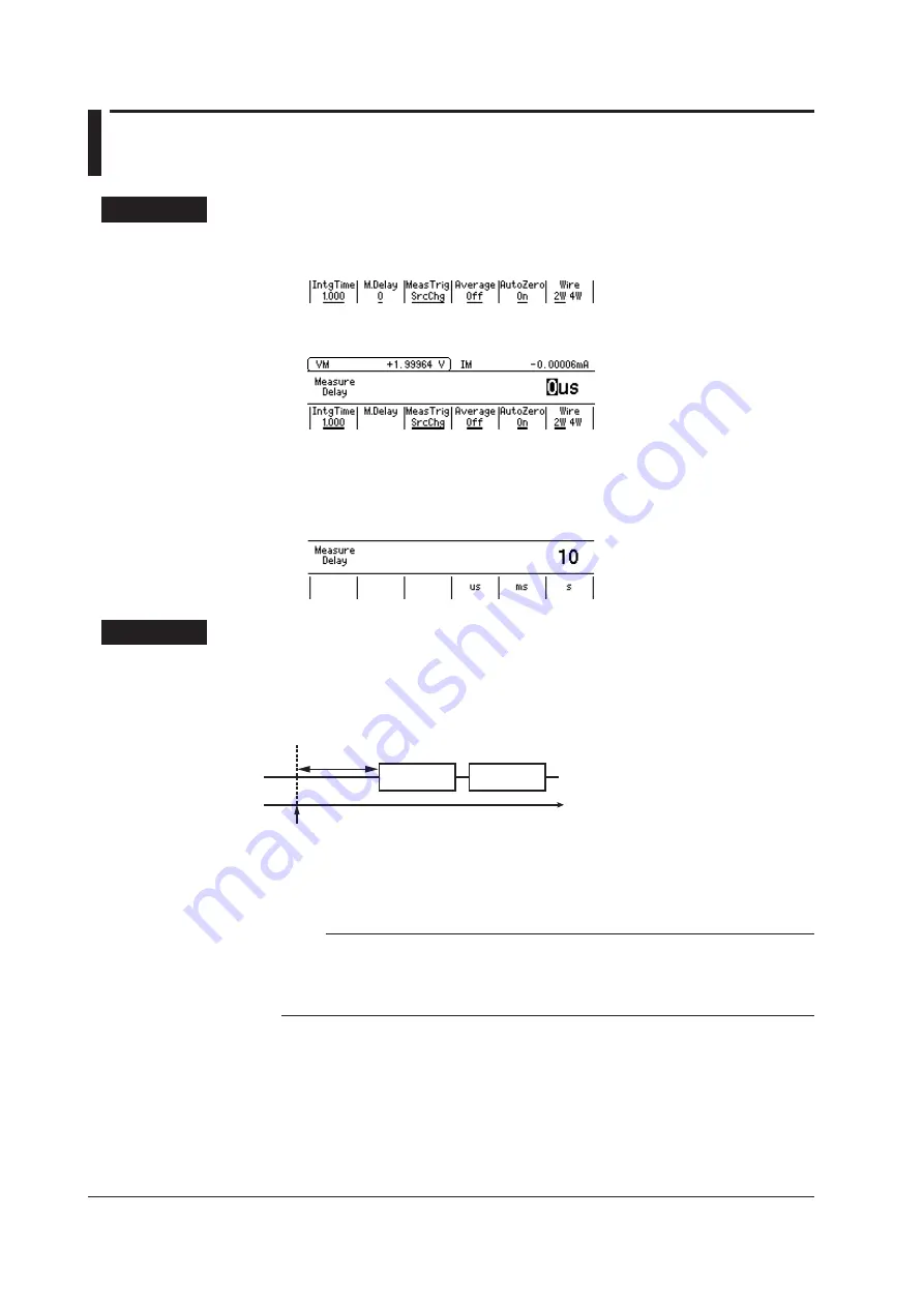 YOKOGAWA GS820 User Manual Download Page 131