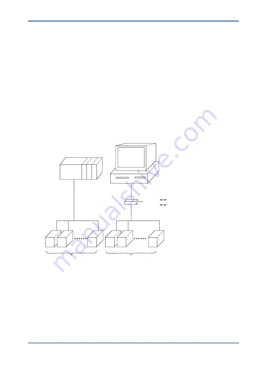 YOKOGAWA IR202 User Manual Download Page 8