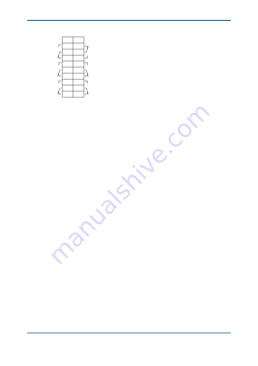 YOKOGAWA IR400 series User Manual Download Page 29