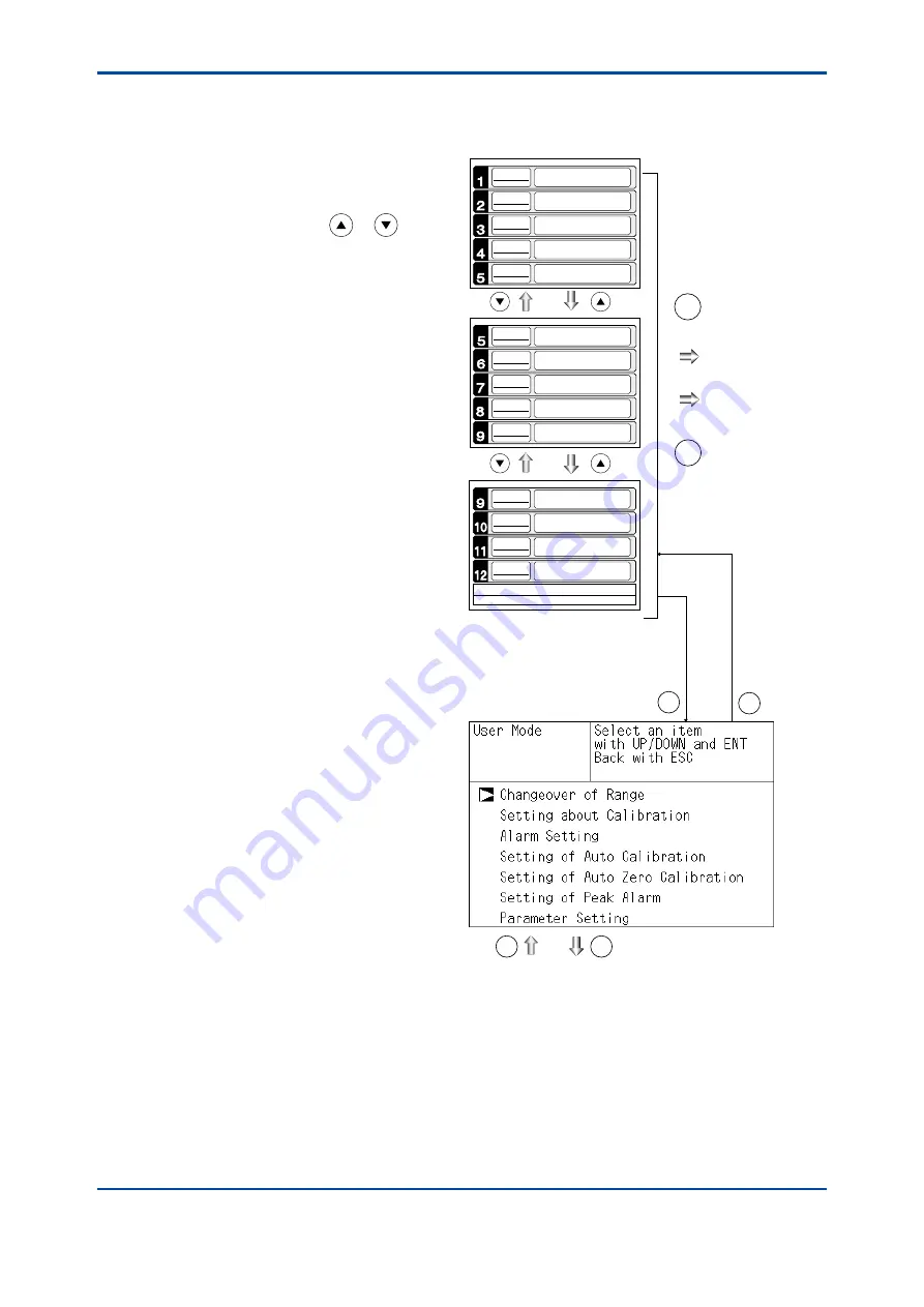 YOKOGAWA IR400 series User Manual Download Page 41