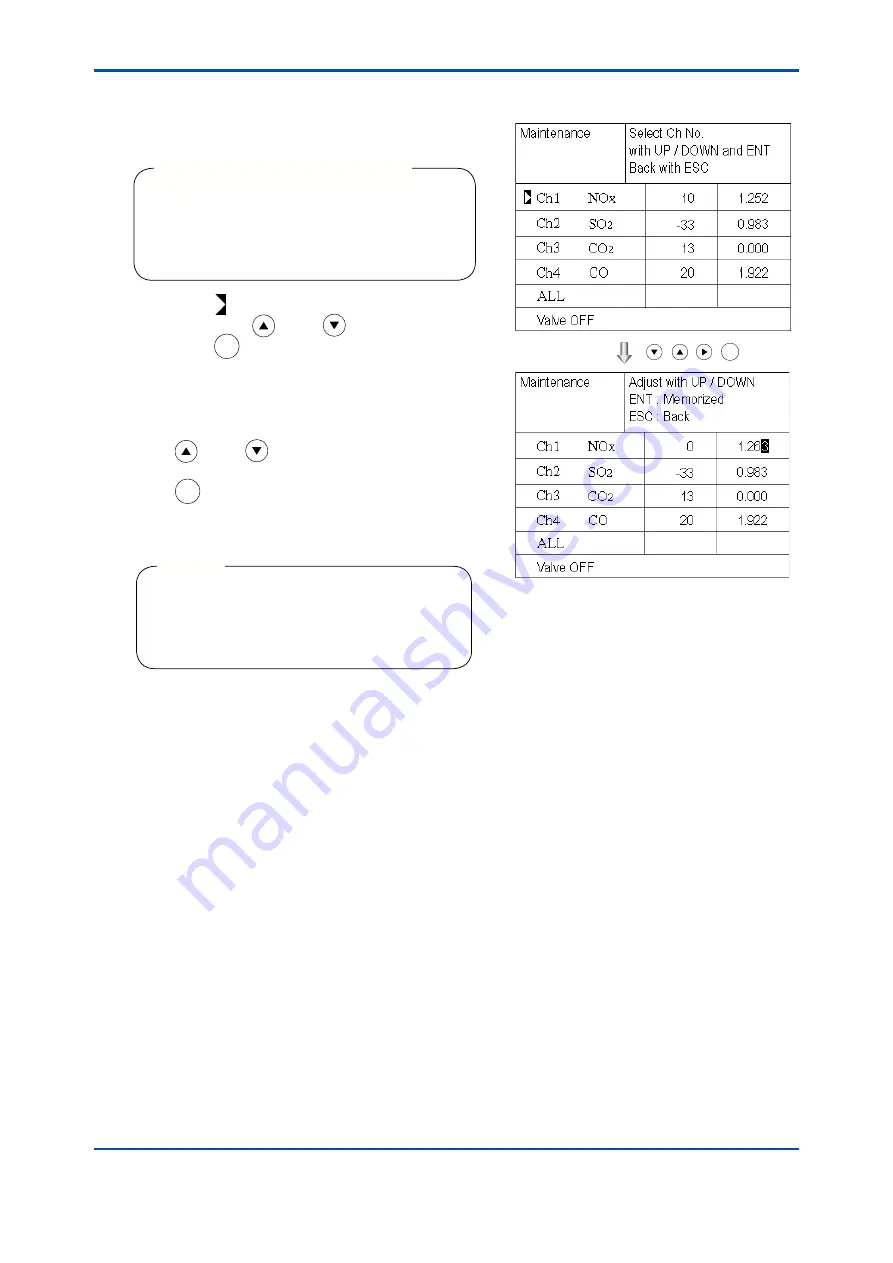 YOKOGAWA IR400 series User Manual Download Page 77